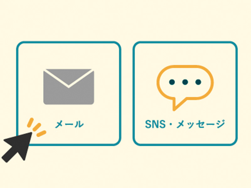 贈り方・送信方法イメージ
